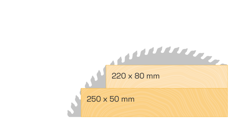 sezione 400